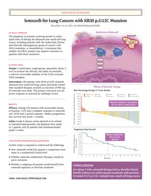 Sotorasib for Lung Cancers with KRAS p.G12C Mutation | NEJM