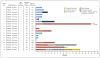 Rucaparib Monotherapy in Patients With Pancreatic Cancer and a Known Deleterious BRCA Mutation - PubMed