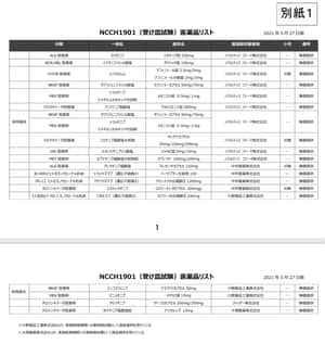 患者申出療養の薬剤無償提供の対象となる薬剤 - レ点腫瘍学ノート