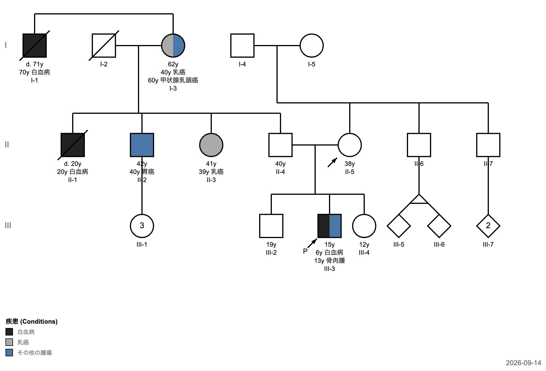 5296d77eb2.png