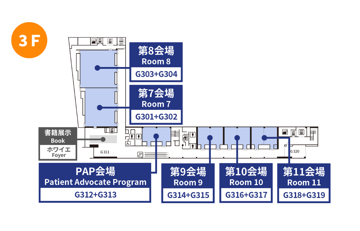 PAP会場と第9会場の間の階段が使えれば・・・
