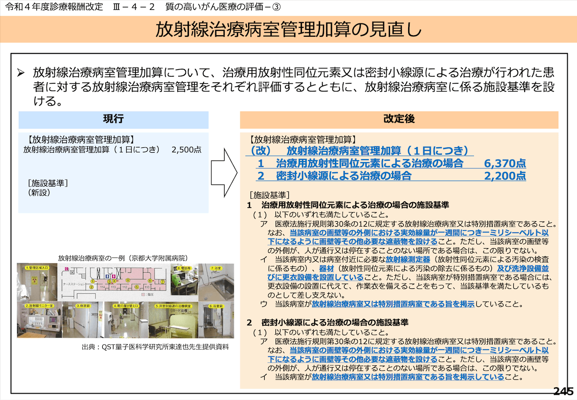放射線治療病室管理加算（治療用放射性同位元素）